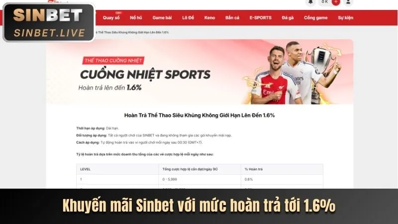 Giao diện nền tảng cá cược đá gà 5nem link vào với các tính năng nổi bật